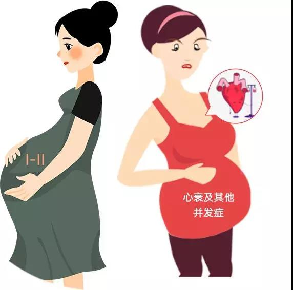 北京供卵移植，高成功率，北京供卵哪家医院好